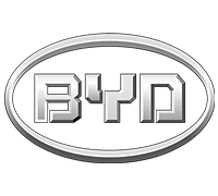 brands